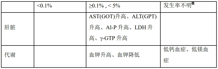 图片预览