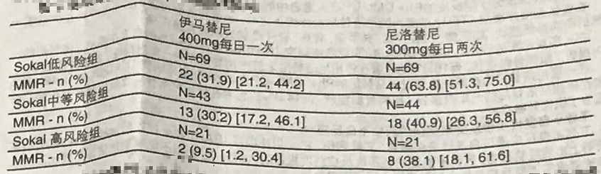 图片预览