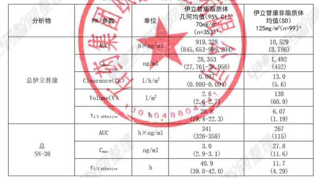 图片预览