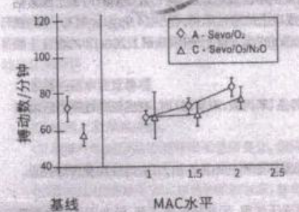 图片预览