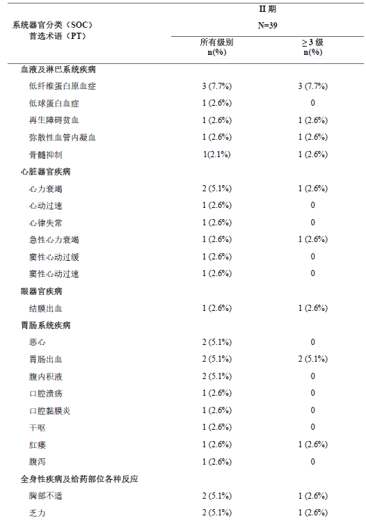 图片预览