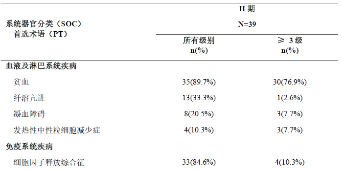 图片预览