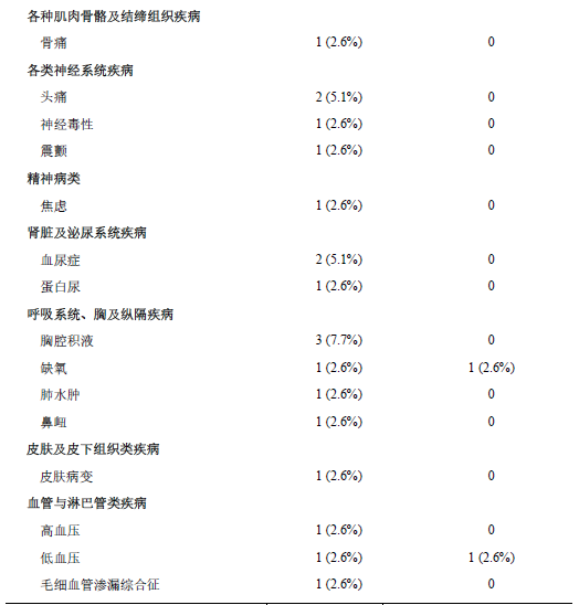 图片预览