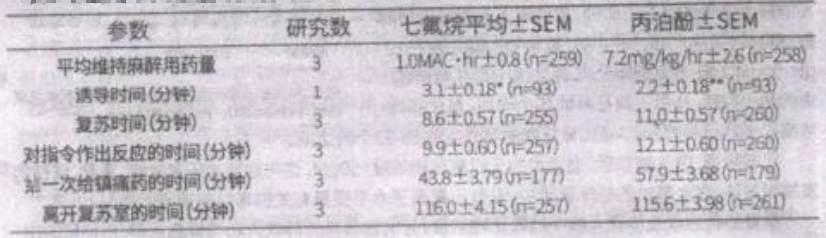 图片预览