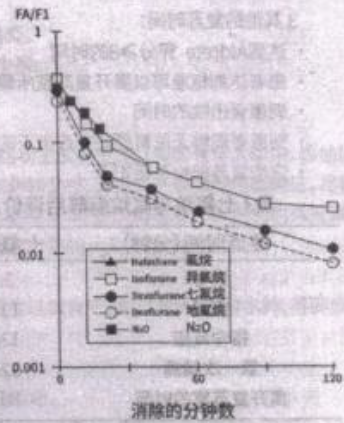 图片预览