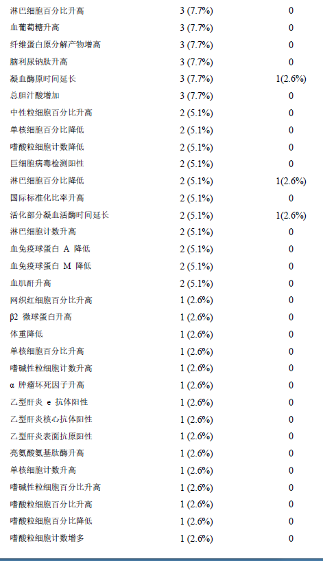 图片预览