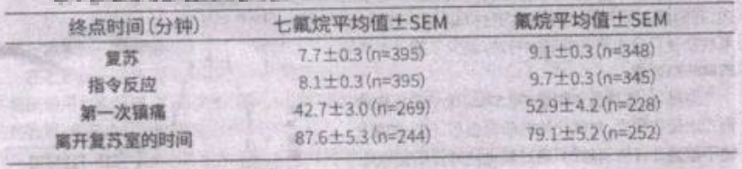 图片预览
