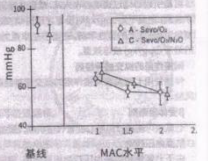 图片预览