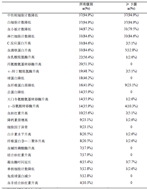 图片预览