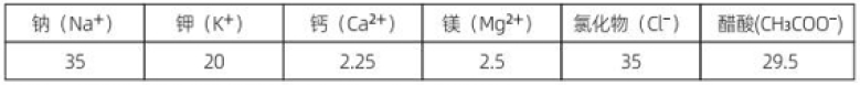 图片预览