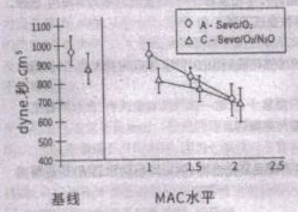 图片预览