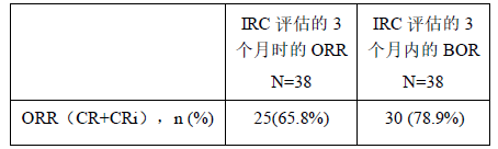 图片预览