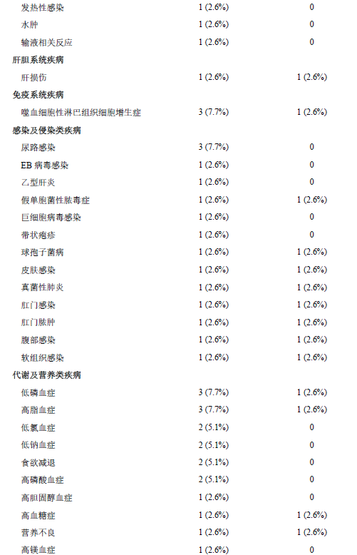 图片预览