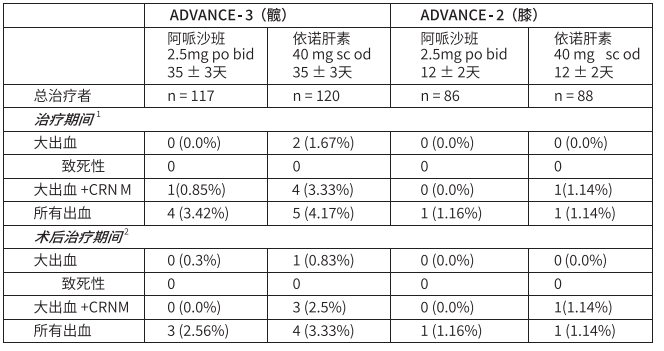 图片预览
