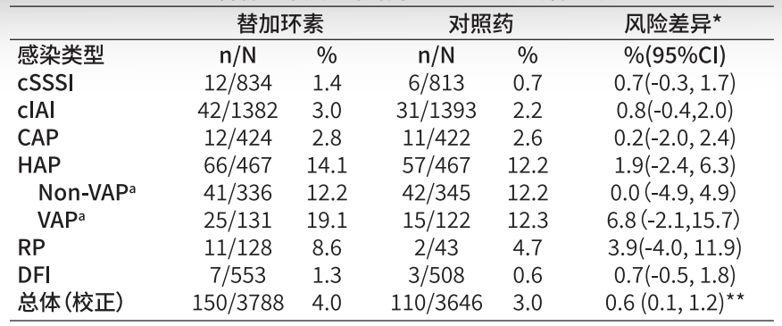 图片预览