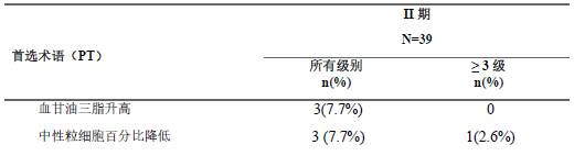 图片预览