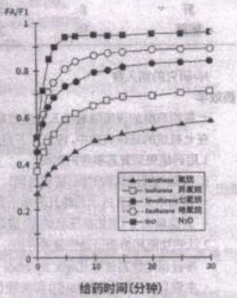 图片预览