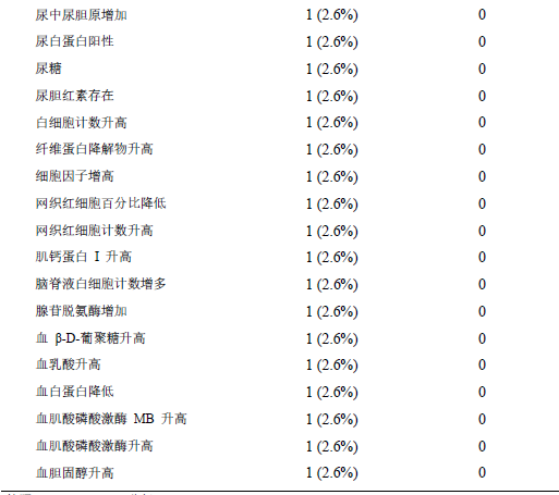 图片预览