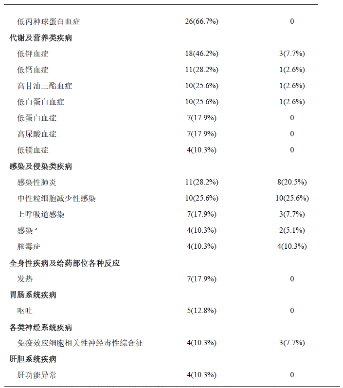 图片预览
