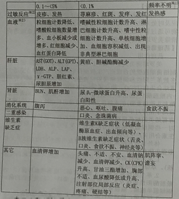 图片预览