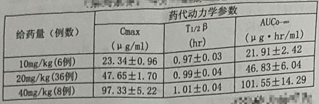 图片预览