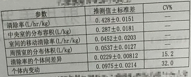 图片预览