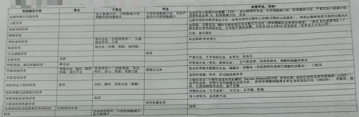 图片预览