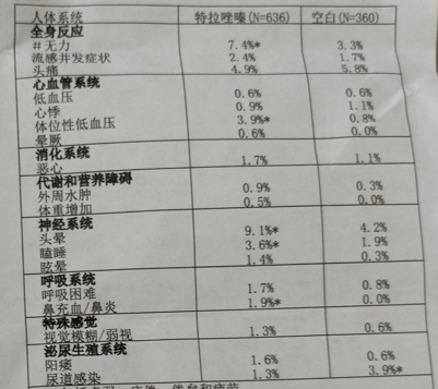 图片预览