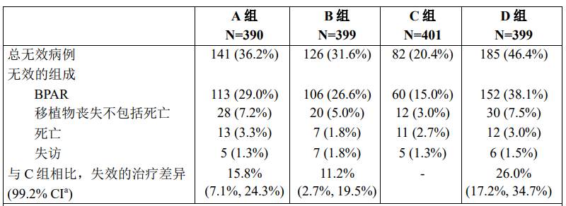 图片预览