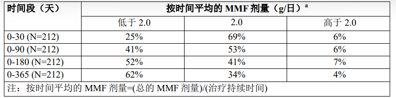 图片预览