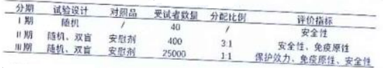 图片预览