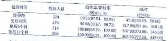 图片预览