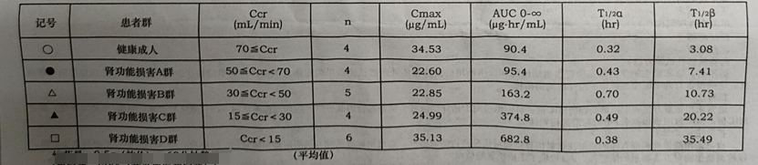 图片预览