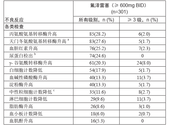 图片预览