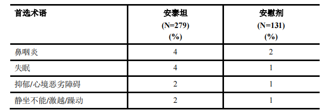 图片预览