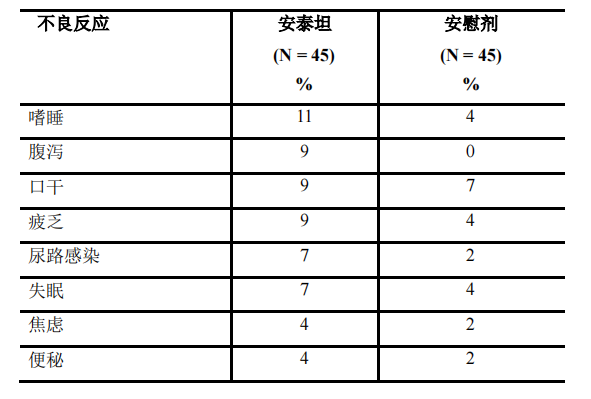 图片预览