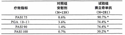 图片预览