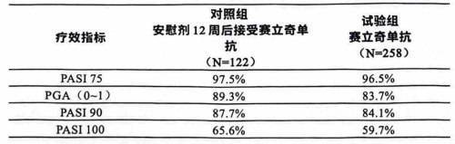 图片预览