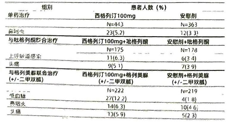 图片预览