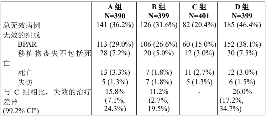 图片预览