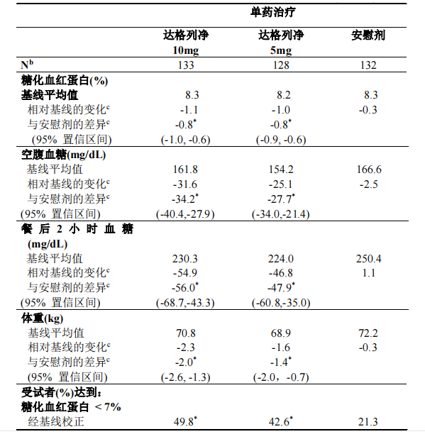 图片预览