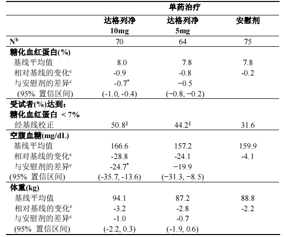 图片预览