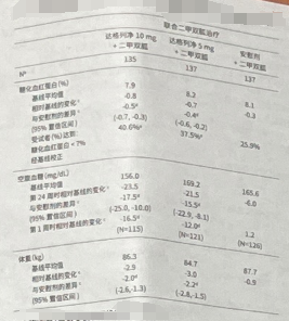 图片预览