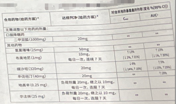 图片预览