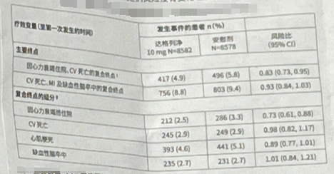 图片预览