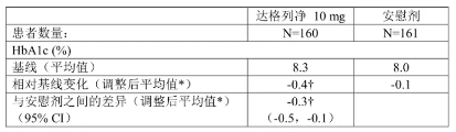 图片预览