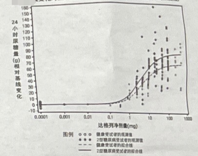 图片预览