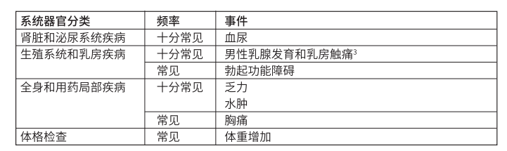 图片预览