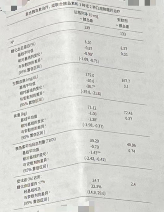 图片预览