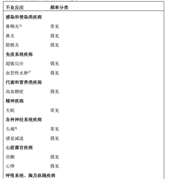 图片预览